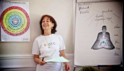 IFY - Stage IFYLCE avec Nathalie Moulis 4 et 5 mars 2023 à Bron