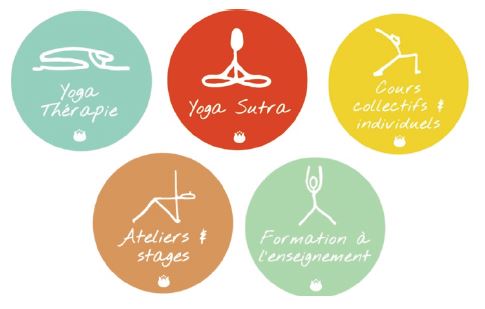 IFY - Stage YOGA Aout 2023