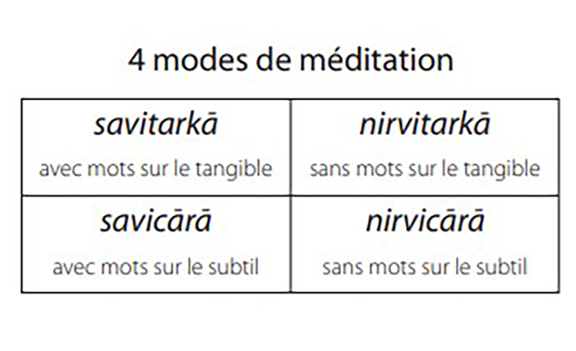 IFY - Nouvel article dans la Bibliothèque du site.